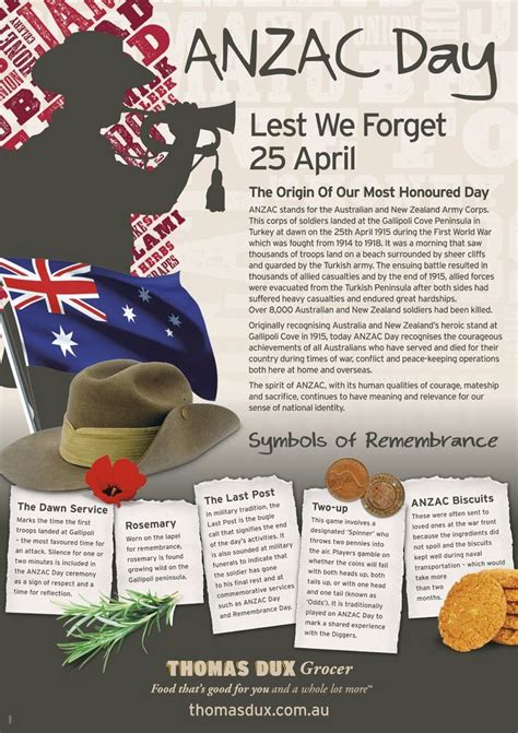 what anzac day means to australians